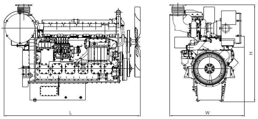 Motor a diesel industrial para gerador comercial, Série W
